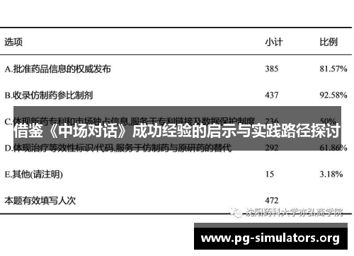 借鉴《中场对话》成功经验的启示与实践路径探讨