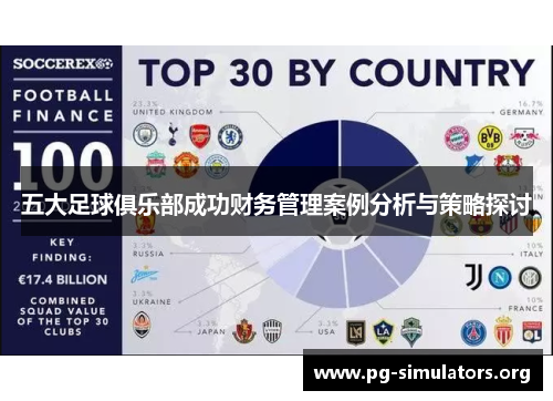 五大足球俱乐部成功财务管理案例分析与策略探讨 五大足球俱乐部成功财务管理案例分析与策略探讨