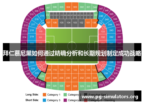 拜仁慕尼黑如何通过精确分析和长期规划制定成功战略 拜仁慕尼黑如何通过精确分析和长期规划制定成功战略