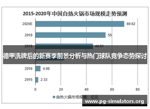 德甲洗牌后的新赛季前景分析与热门球队竞争态势探讨 德甲洗牌后的新赛季前景分析与热门球队竞争态势探讨