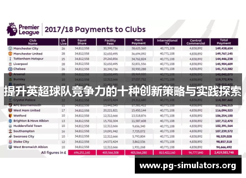 提升英超球队竞争力的十种创新策略与实践探索 提升英超球队竞争力的十种创新策略与实践探索