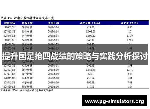 提升国足抢四战绩的策略与实践分析探讨 提升国足抢四战绩的策略与实践分析探讨