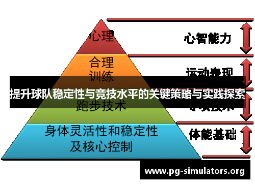 提升球队稳定性与竞技水平的关键策略与实践探索 提升球队稳定性与竞技水平的关键策略与实践探索