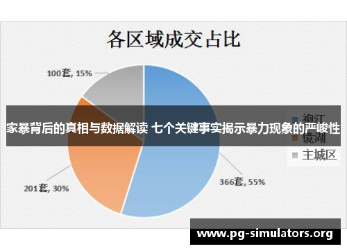 家暴背后的真相与数据解读 七个关键事实揭示暴力现象的严峻性 家暴背后的真相与数据解读 七个关键事实揭示暴力现象的严峻性