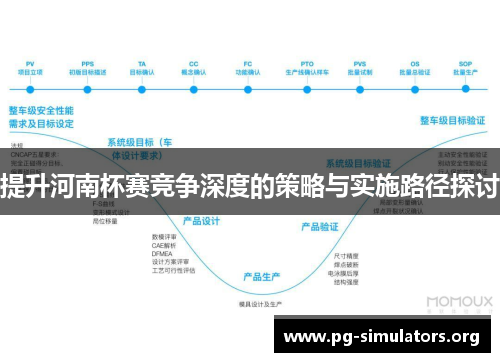 提升河南杯赛竞争深度的策略与实施路径探讨 提升河南杯赛竞争深度的策略与实施路径探讨