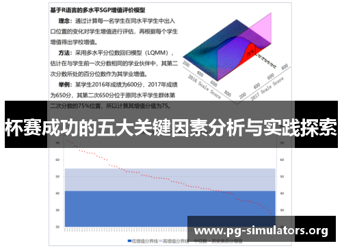 杯赛成功的五大关键因素分析与实践探索 杯赛成功的五大关键因素分析与实践探索
