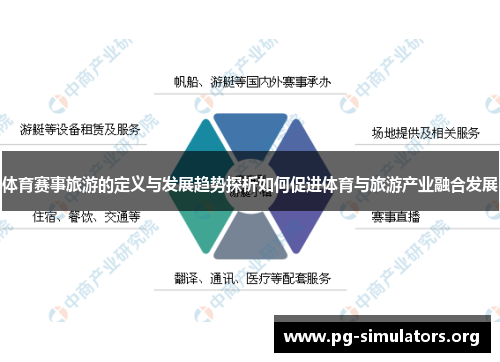 体育赛事旅游的定义与发展趋势探析如何促进体育与旅游产业融合发展 体育赛事旅游的定义与发展趋势探析如何促进体育与旅游产业融合发展