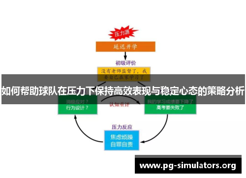如何帮助球队在压力下保持高效表现与稳定心态的策略分析 如何帮助球队在压力下保持高效表现与稳定心态的策略分析
