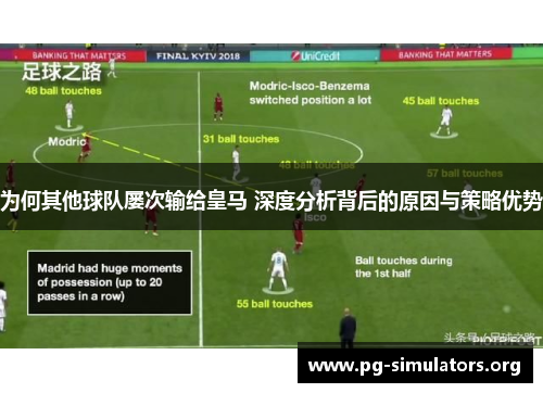 为何其他球队屡次输给皇马 深度分析背后的原因与策略优势 为何其他球队屡次输给皇马 深度分析背后的原因与策略优势
