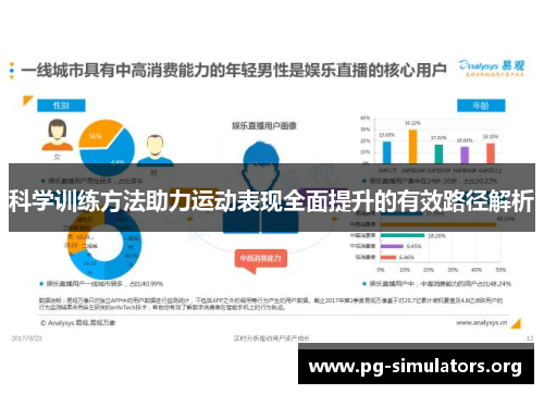 科学训练方法助力运动表现全面提升的有效路径解析 科学训练方法助力运动表现全面提升的有效路径解析