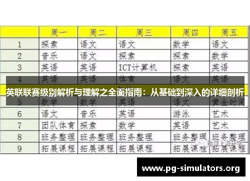 英联联赛级别解析与理解之全面指南:从基础到深入的详细剖析 英联联赛级别解析与理解之全面指南:从基础到深入的详细剖析