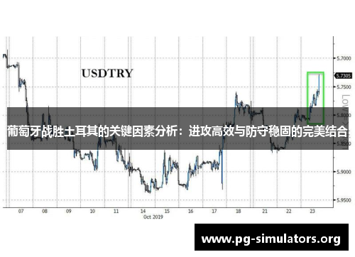 葡萄牙战胜土耳其的关键因素分析:进攻高效与防守稳固的完美结合 葡萄牙战胜土耳其的关键因素分析:进攻高效与防守稳固的完美结合