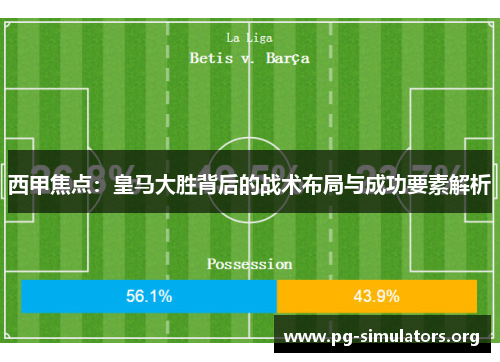 西甲焦点:皇马大胜背后的战术布局与成功要素解析 西甲焦点:皇马大胜背后的战术布局与成功要素解析