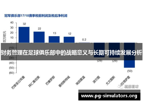 财务管理在足球俱乐部中的战略意义与长期可持续发展分析
