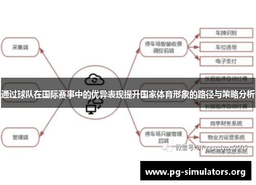 通过球队在国际赛事中的优异表现提升国家体育形象的路径与策略分析 通过球队在国际赛事中的优异表现提升国家体育形象的路径与策略分析