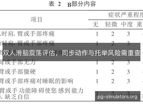 双人滑脑震荡评估，同步动作与托举风险需重查